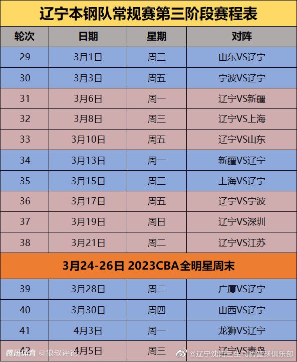 伊布：每个人都认为曼联是一家顶级俱乐部，是世界上最富有、实力最强的俱乐部之一，从外面看我也是这么认为的。